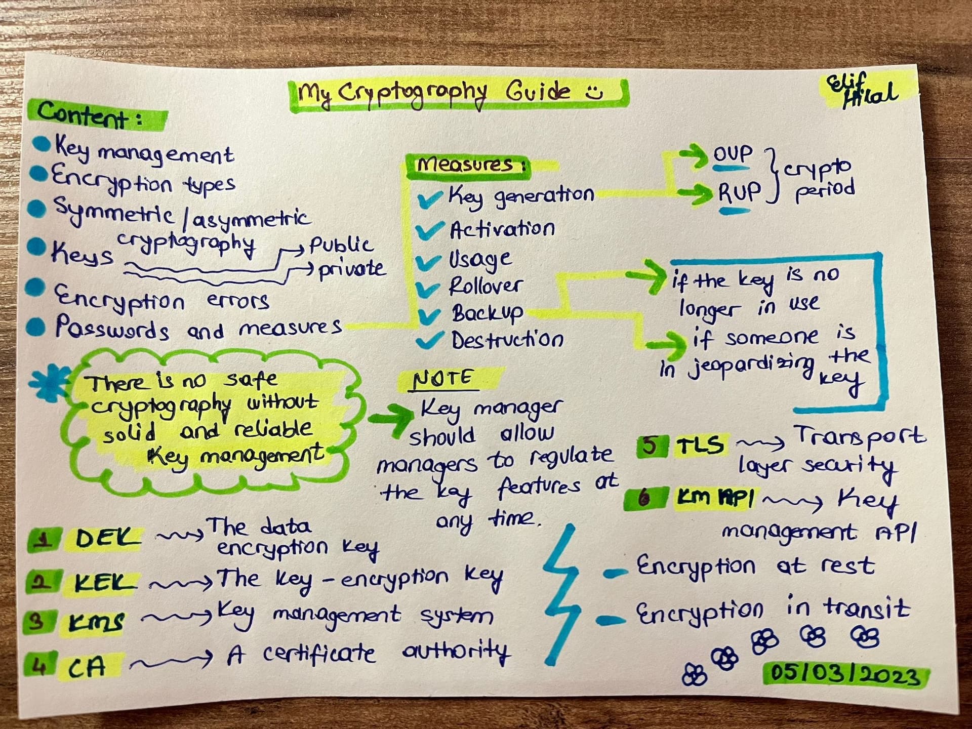 🌻 My Cryptography Guide 🎨